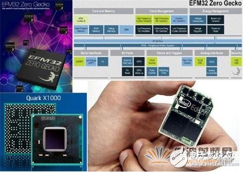 Internet of Things, Wireless Sensing Technology and Automation Applications