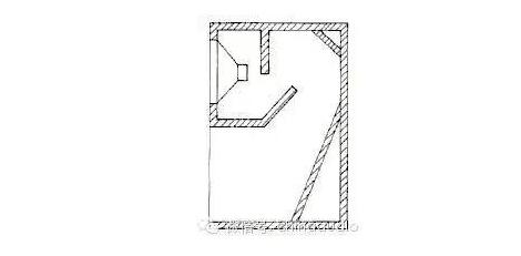 Seven kinds of speakers internal structure diagram Daquan