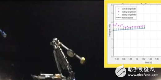 Disney has launched an acrobatic robot, Stickman, which can perform aerial flip effects like humans.