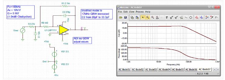 Compare four types of active filter design tools _ which is the least error