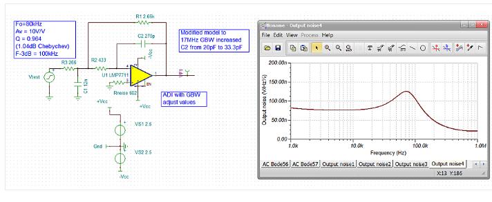 Compare four types of active filter design tools _ which is the least error