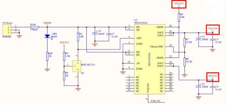 Dsp28335 development board Chinese data summary (dsp28335 minimum system _ pin diagram _ package _ initialization program)