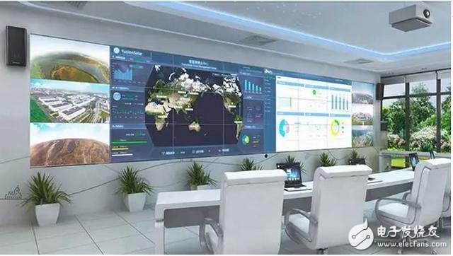 Analysis of the importance of wind power and photovoltaic secondary security monitoring from another angle