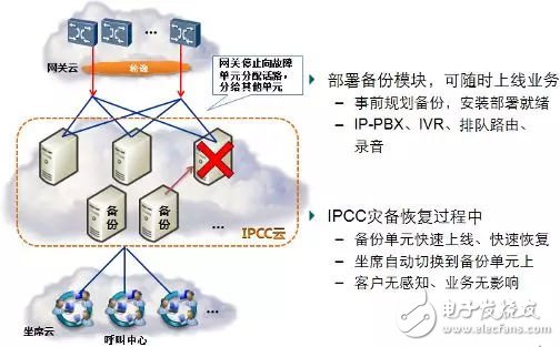 State Grid "Party Construction Informationization Integrated Management System Pilot Launching Meeting" Held in Beijing