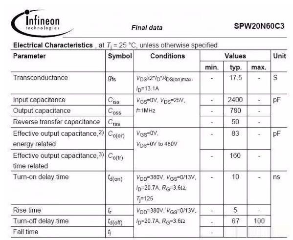 The main reason that switching power supply EMC cannot pass