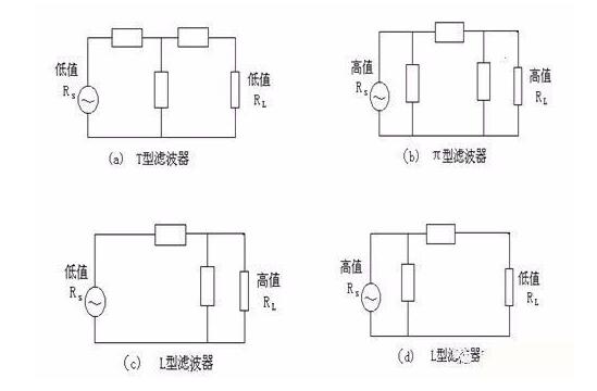 The main reason that switching power supply EMC cannot pass