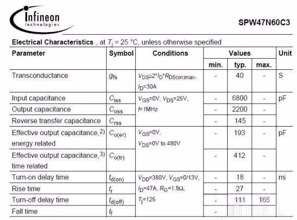 The main reason that switching power supply EMC cannot pass