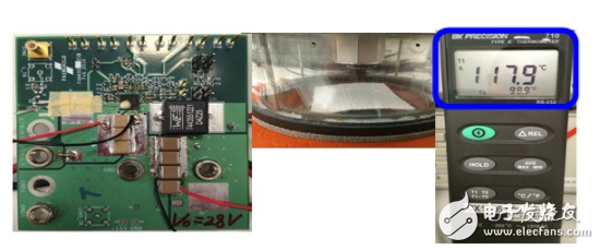 How to solve the power density problem