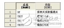 A special method based on alarms in Zijinqiao software - continuous prompting of alarms