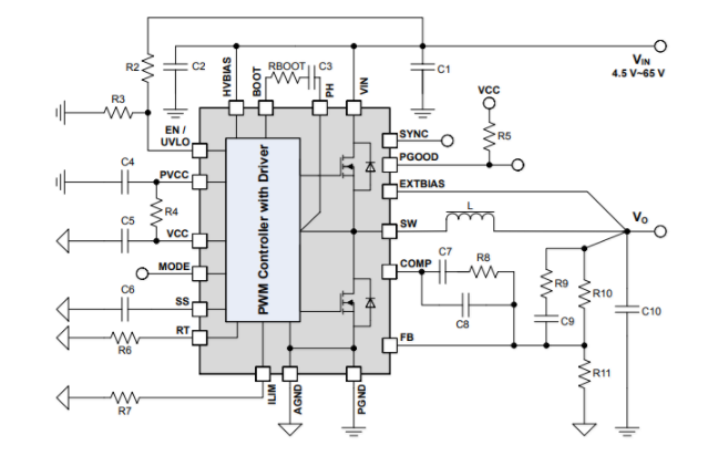 How to solve the power density problem