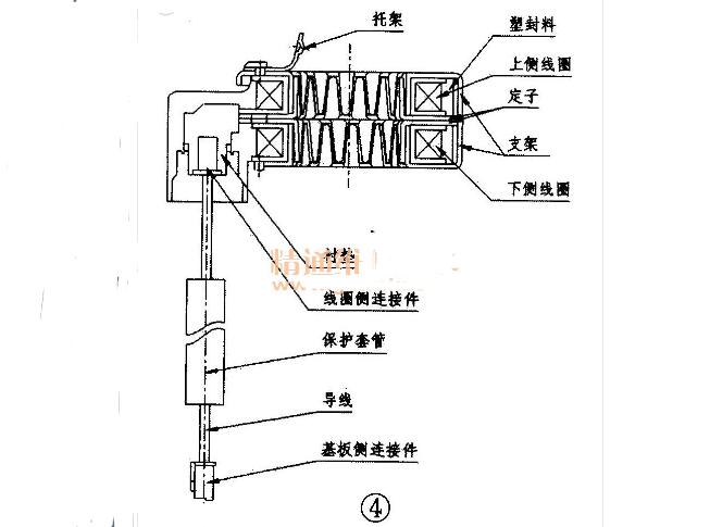 What happens to the electronic expansion valve? How to measure the electronic expansion valve