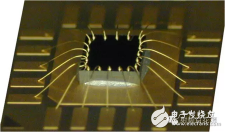 Dry goods! Analysis of Characteristics of Gold Wire Bonded RF Interconnects