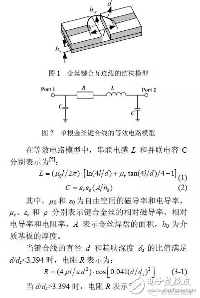 Dry goods! Analysis of Characteristics of Gold Wire Bonded RF Interconnects