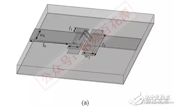 Dry goods! Analysis of Characteristics of Gold Wire Bonded RF Interconnects