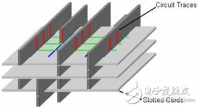 First look at microwave device new manufacturing process: 3D hybrid manufacturing technology (3D printing + LDS)