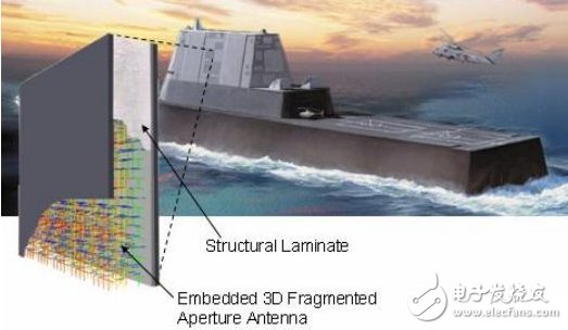 First look at microwave device new manufacturing process: 3D hybrid manufacturing technology (3D printing + LDS)