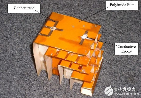 First look at microwave device new manufacturing process: 3D hybrid manufacturing technology (3D printing + LDS)