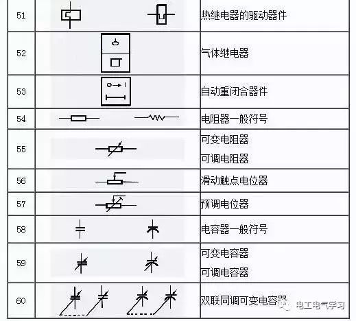 Some common symbols of electrical engineering drawings and what they mean