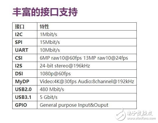 XDA: Moto Z3 Play phones may be the first to implement 5G network support with scalable modules