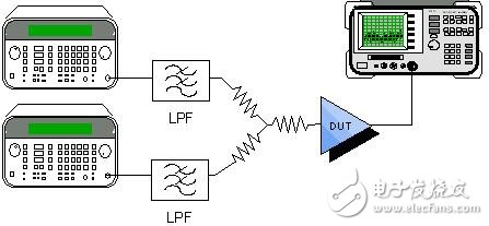 The article understands the difference between a power splitter and a splitter