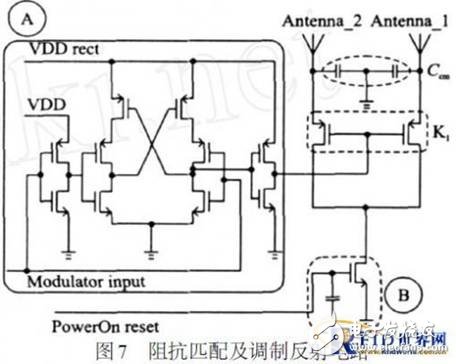 Low-cost impedance matching network design for passive UHF RFID tags