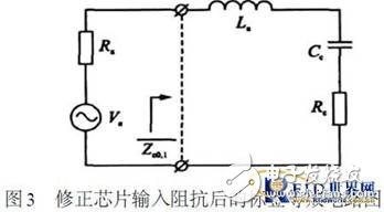 Low-cost impedance matching network design for passive UHF RFID tags