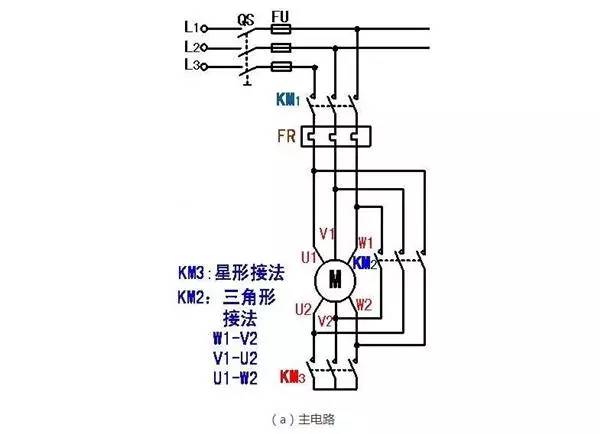 Three-phase asynchronous motor start control circuit diagram