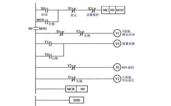 Three-phase asynchronous motor start control circuit diagram