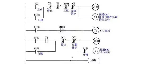 Three-phase asynchronous motor start control circuit diagram