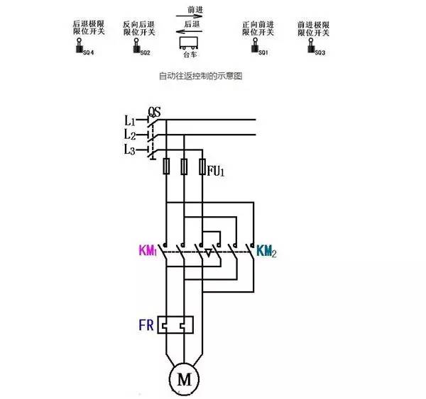 Three-phase asynchronous motor start control circuit diagram