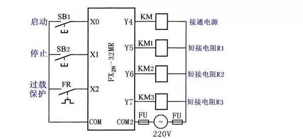 Three-phase asynchronous motor start control circuit diagram