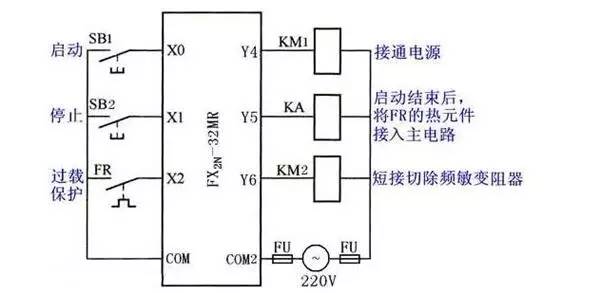 Three-phase asynchronous motor start control circuit diagram