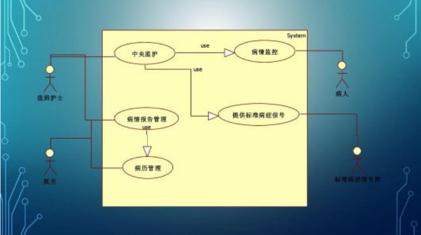 Implementation of a fully open and distributed monitoring system for hospital wards based on fieldbus