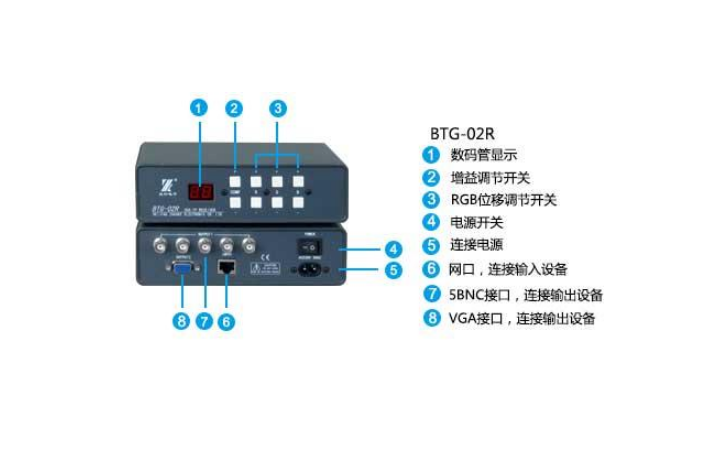 One minute to understand the 51 assembler and source code of the MT8880 dual audio transceiver