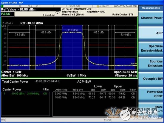 Basic Principle and Application of Real-time Filter