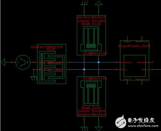 Devices for MEMS Design and Simulation Learning Using Tanner EDA Tools