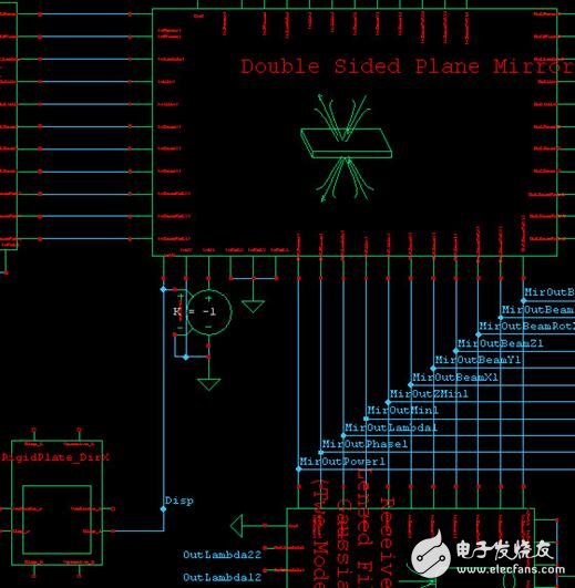 Devices for MEMS Design and Simulation Learning Using Tanner EDA Tools