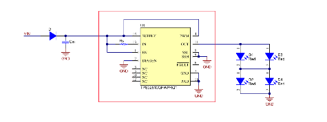 Third brake light: CHMSL design