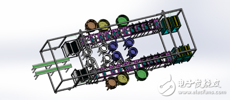 5 classic solutions detailed process of automation transformation for enterprise efficiency