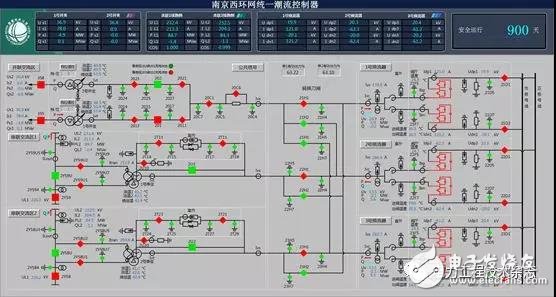 Nanjing 220kV Western Ring Network UPFC Demonstration Project has been running safely and stably for 900 days.