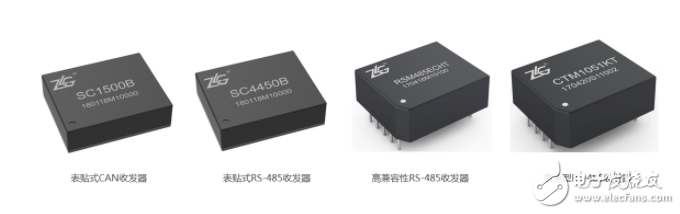 Why should the 485 bus be isolated? How to test the _RS485 bus isolation?