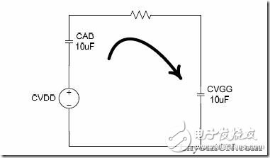 Introduction to Charge Charge Pump Principle FS9821 (MSP Type) Introduction