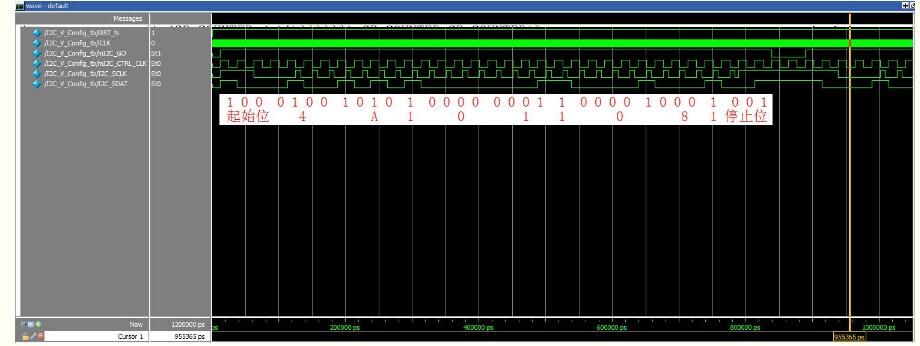 Interpretation of IIC Bus FPGA Implementation Principle and Process