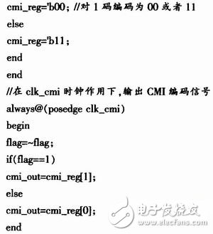 Application of FPGA in CMI Coding Logic