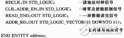 FPGA-based large-screen LED monochrome graphic display control system