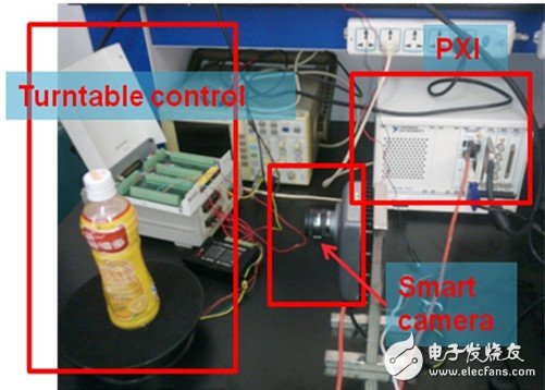 How to Use LabVIEW to Develop Phantom 3D Display System