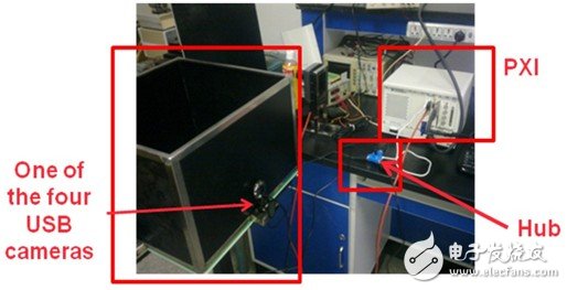 How to Use LabVIEW to Develop Phantom 3D Display System