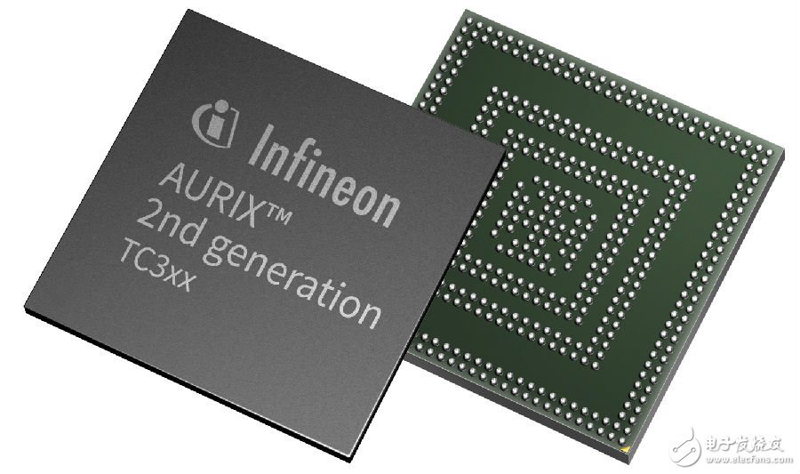 Infineon AURIXTM works with ESCRYPT CycurHSM to improve data security for automotive communications