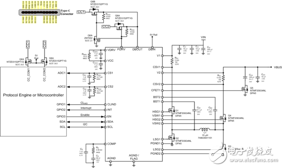 Power Controller Selection for USB Type-C and QC 3.0