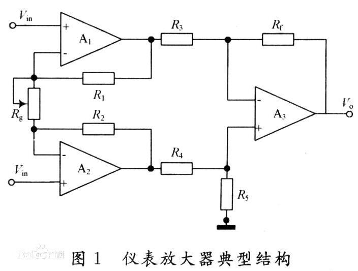 Instrumentation Amplifier Advantages - Instrumentation Amplifiers Typical Applications and Examples